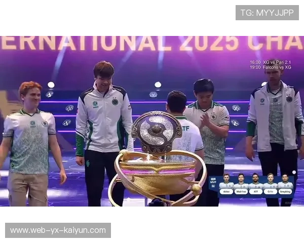 TI冠军战队巡礼：他们的成功秘诀是什么？，ti冠军名单